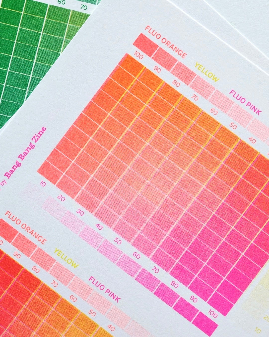 Riso Colour Chart