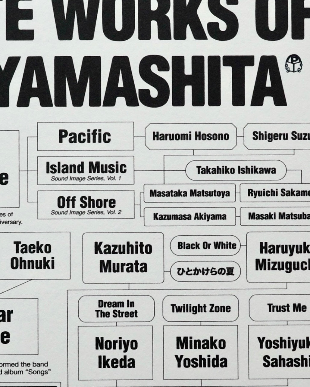 The Infinite Works of Tatsuro Yamashita