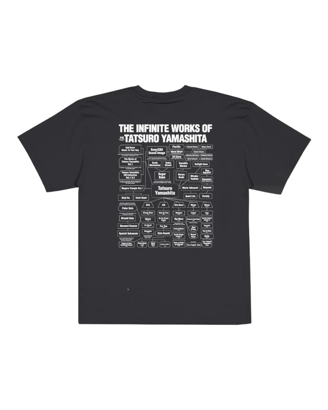 Tatsuro Tee