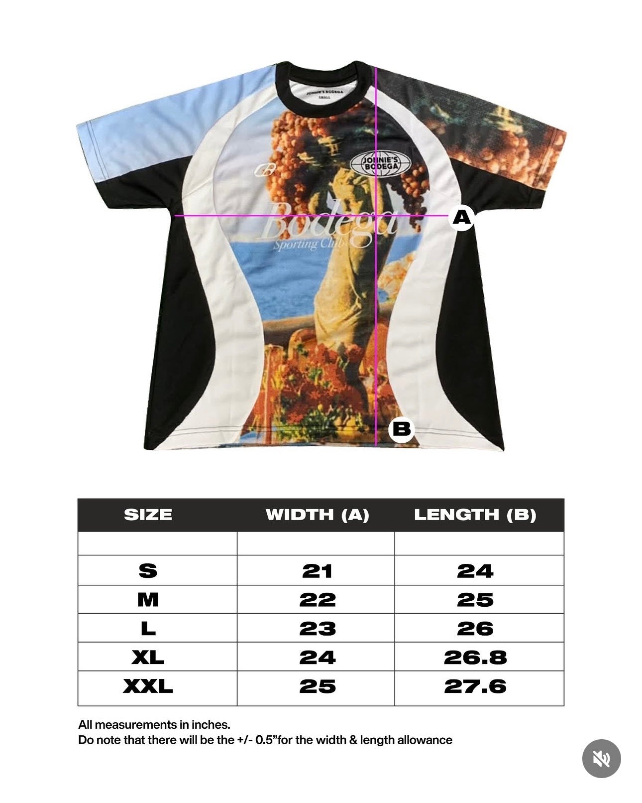 Bodega European Summer Kit