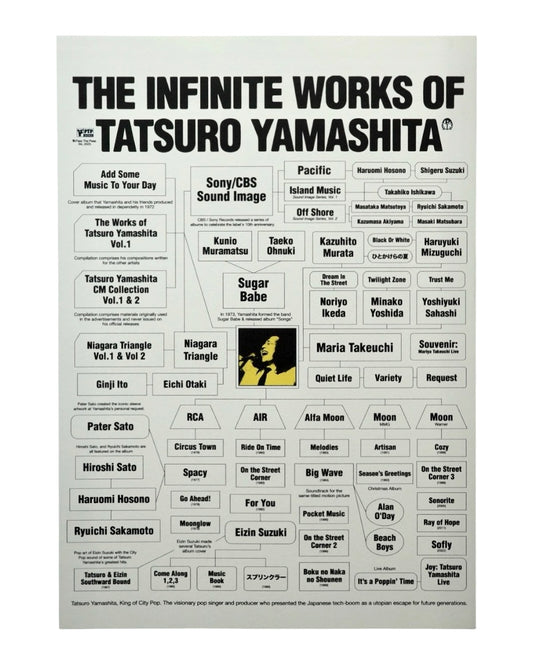 The Infinite Works of Tatsuro Yamashita
