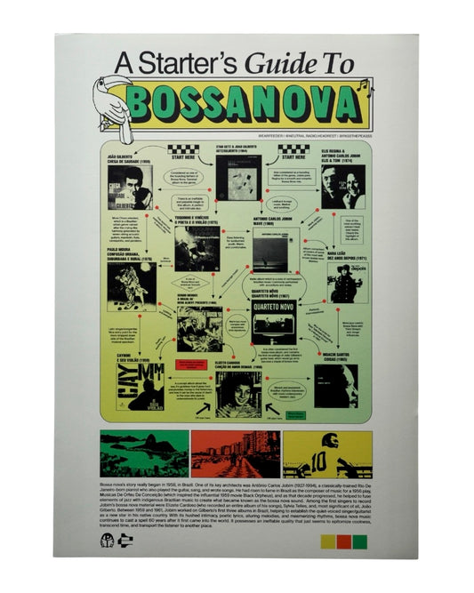 A Starter's Guide To Bossa Nova