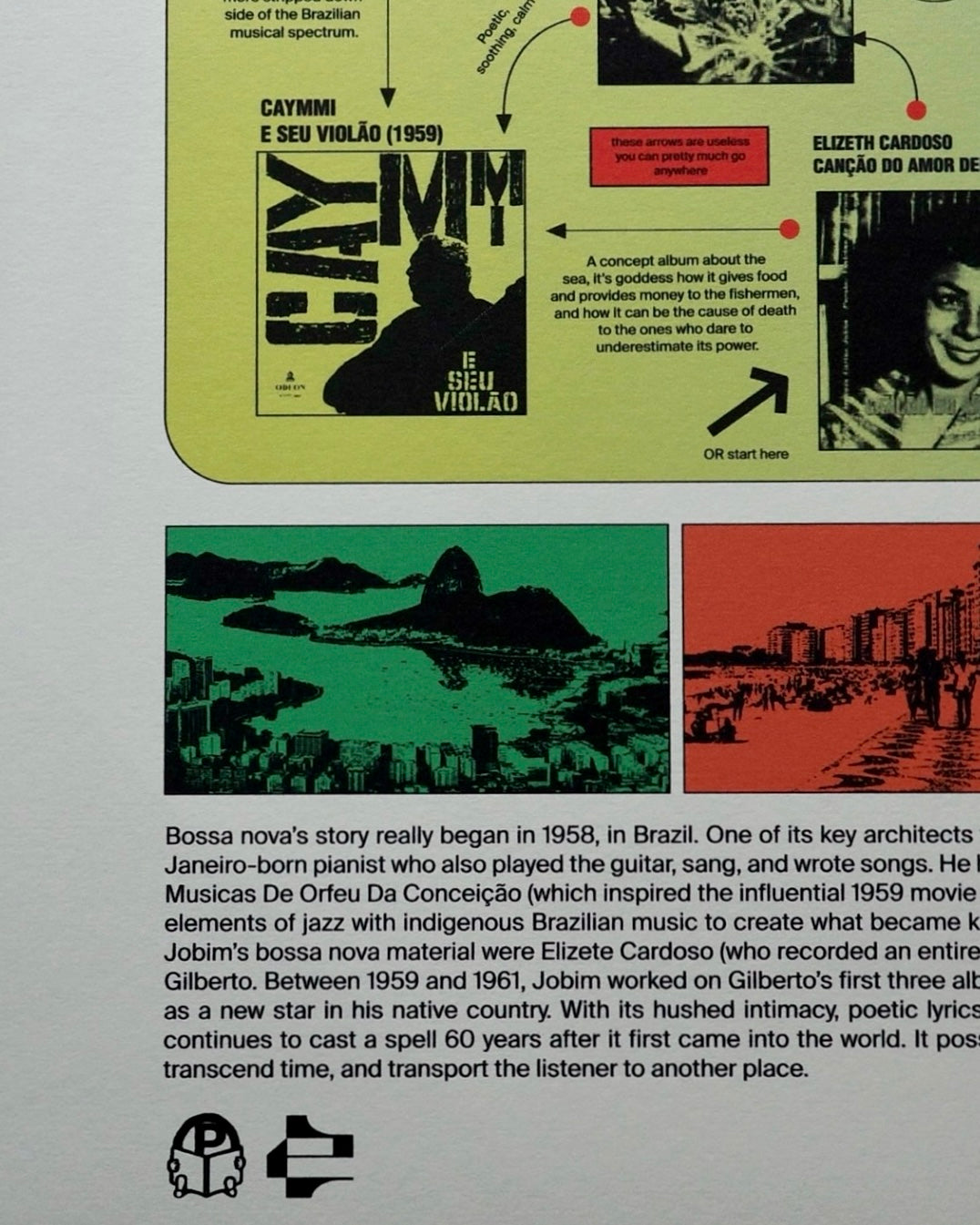 A Starter's Guide To Bossa Nova