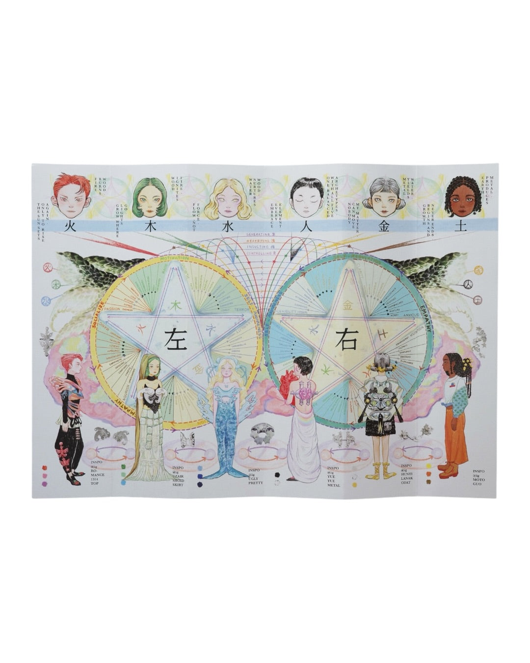 Wuxing A3 Poster
