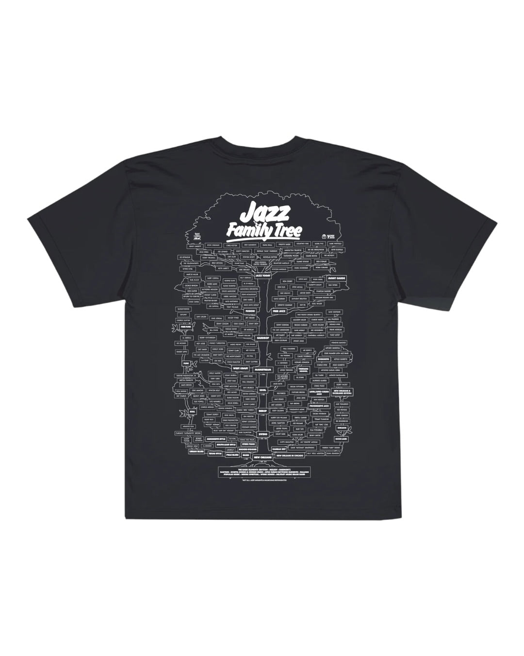 Jazz Family Trees