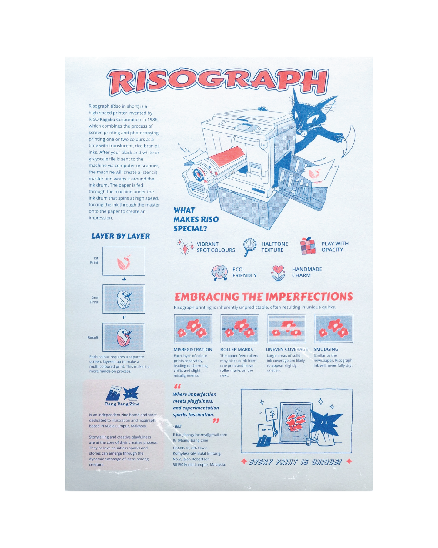 Risograph Info Poster