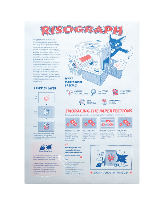 Risograph Info Poster